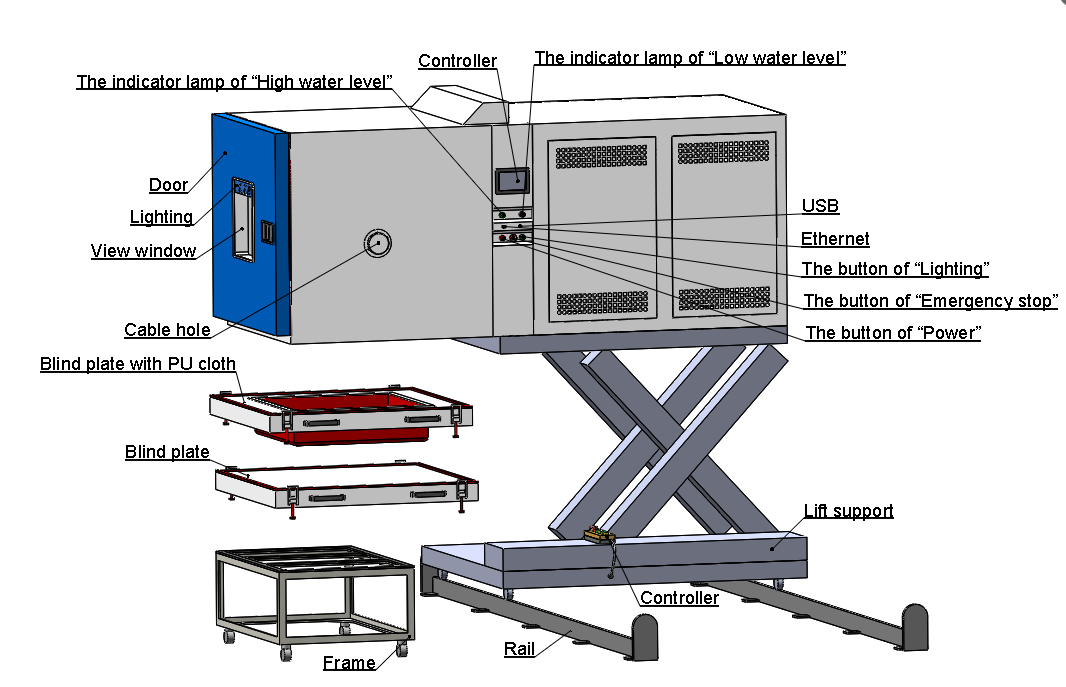 Environmental_Chamber_For_Battery_Testing5.png Environmental_Chamber_For_Battery_Testing5.png