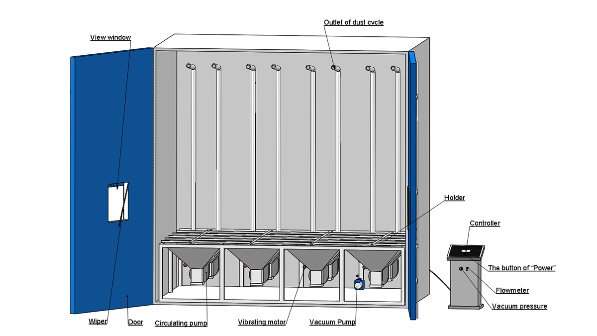 Standards_and_Applications_of_Walk-In_Sand_and_Dust_Test_Chambers2.jpg Standards_and_Applications_of_Walk-In_Sand_and_Dust_Test_Chambers2.jpg