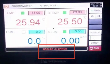 ประสิทธิภาพความปลอดภัยที่เชื่อถือได้