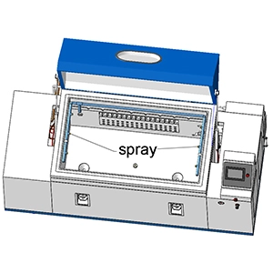 ระบบทำความสะอาดสเปรย์แบบกำหนดเอง