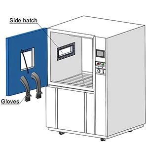 ด้วยการออกแบบถุงมือและรู