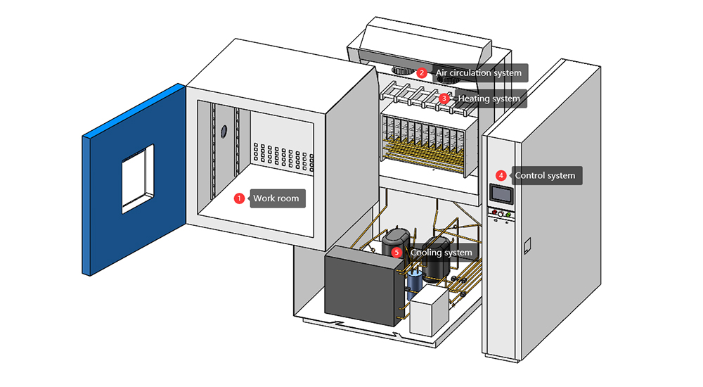 constant_temperature_chamber5.jpg constant_temperature_chamber5.jpg