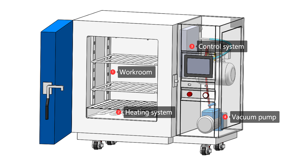  Industrial_Vacuum_Oven1.jpg 