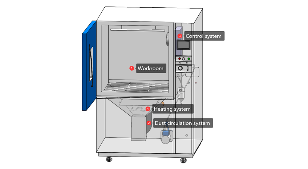 IP6X_IP5X_Ingress_Test_Chamber4.jpg IP6X_IP5X_Ingress_Test_Chamber4.jpg