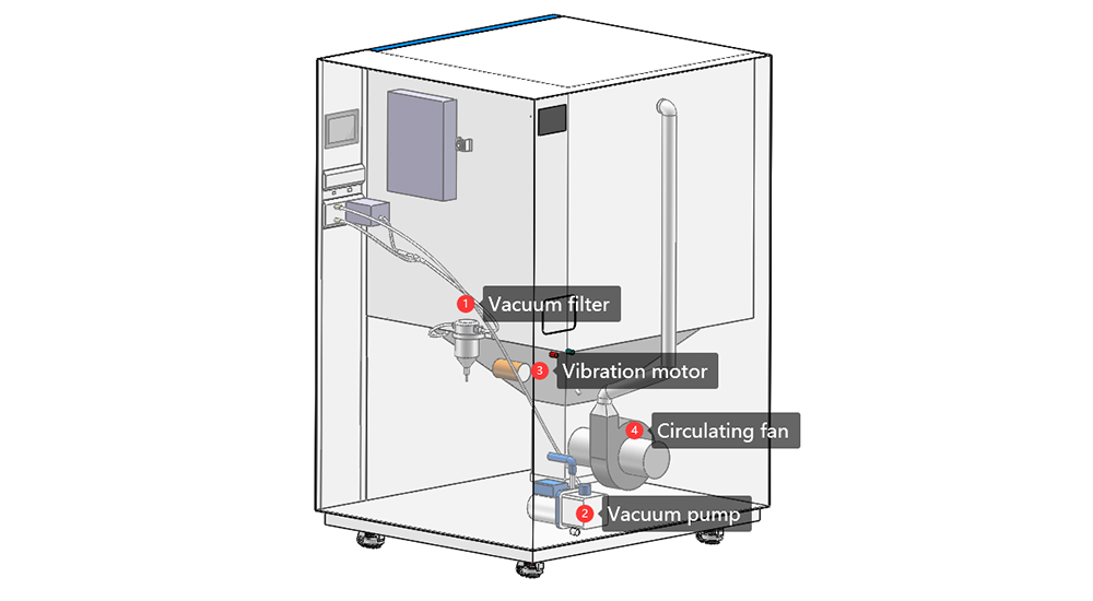 IP6X_IP5X_Ingress_Test_Chamber5.jpg IP6X_IP5X_Ingress_Test_Chamber5.jpg