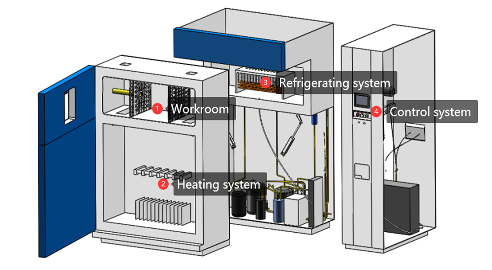 high_and_low_temperature_impact_test_chamber6.jpg high_and_low_temperature_impact_test_chamber6.jpg