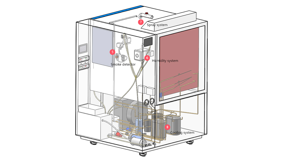 Battery_Test_Chamber2.jpg Battery_Test_Chamber2.jpg