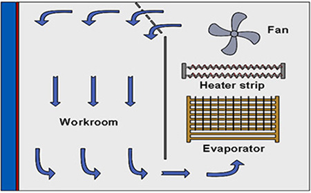 temperature_cycle_chamber9_-_副本.jpg temperature_cycle_chamber9_-_副本.jpg