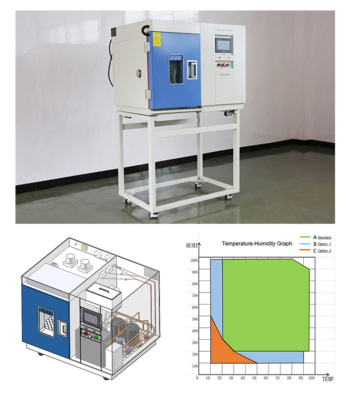 why_is_lib_small_climatic_chamber_selling_well3.jpg why_is_lib_small_climatic_chamber_selling_well3.jpg