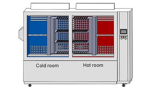 เครื่องใช้ห้องทดสอบช็อตความร้อนแนวตั้งและแนวนอน