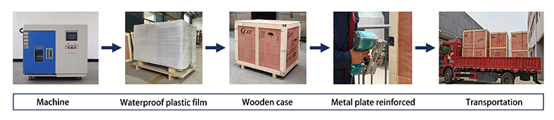 lib_mini_thermal_chamber_compact_precision_for_high-performance_testing4.jpg lib_mini_thermal_chamber_compact_precision_for_high-performance_testing4.jpg