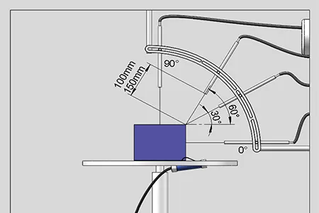 เครื่องทดสอบ IPX9K: โซลูชันการทดสอบการกันน้ำขั้นสูงสำหรับอุตสาหกรรมสมัยใหม่
