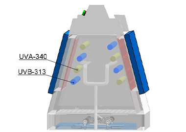 Benchmarking_ASTM_G154_Application_of_High-Irradiance_UV_Weathering_Chambers_in_the_Modified_Plastics_Industry6.jpg