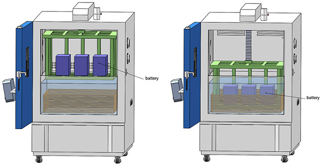 Explosion_Proof_Battery_Thermal_Runaway__Chamber11.jpg Explosion_Proof_Battery_Thermal_Runaway__Chamber11.jpg